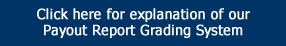 USA Offshore Poker Site Cashout Report Grading System image