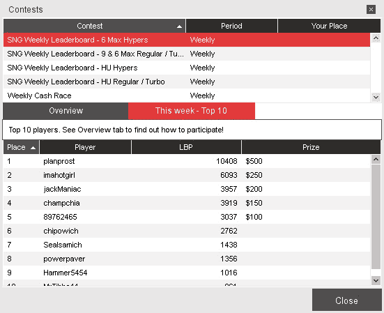 Betonline rollover requirements Betonline rollover requirements