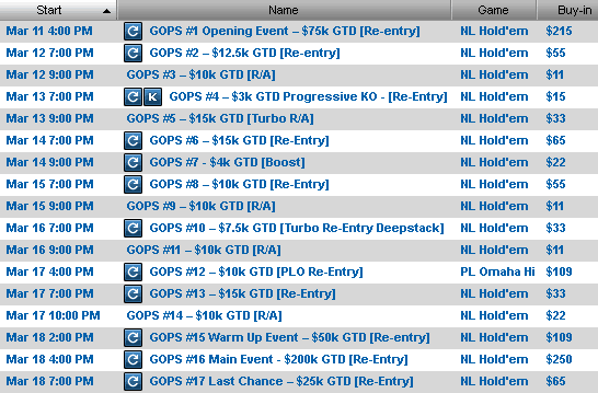 Schedule for the Global Online Poker Series