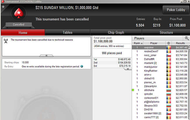 Sunday Million Lobby Aug. 12, 2018