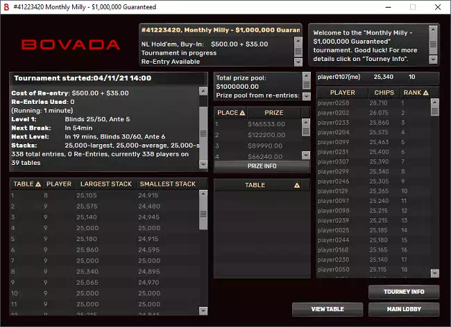 Monthly Milly Lobby - April 11, 2 p.m.