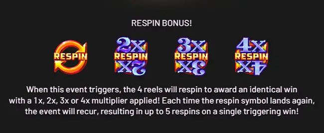 88 Frenzy Fortune Slot Respin