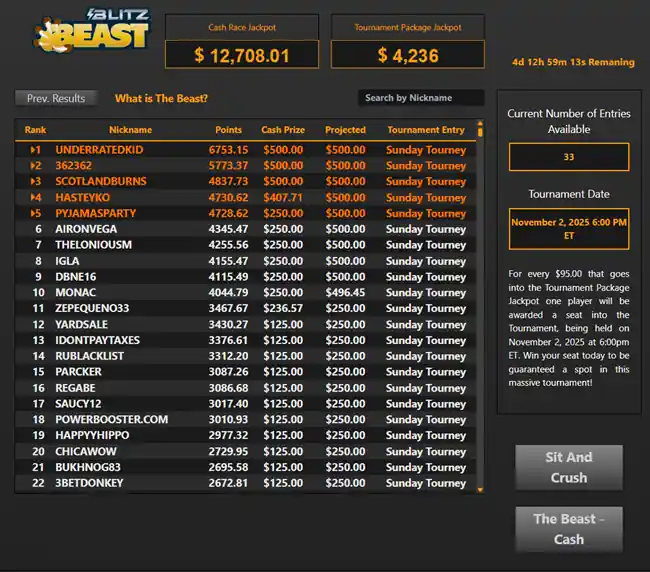 Blitz Beast Leaderboard The Blitz Beast leaderboard lets you check your position at any time