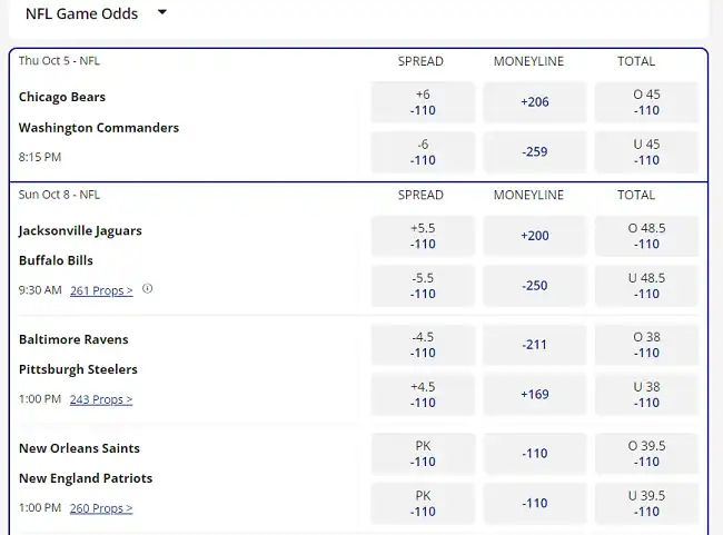 BUSR offers plenty of lines on NFL matches, including sometimes hundreds of props