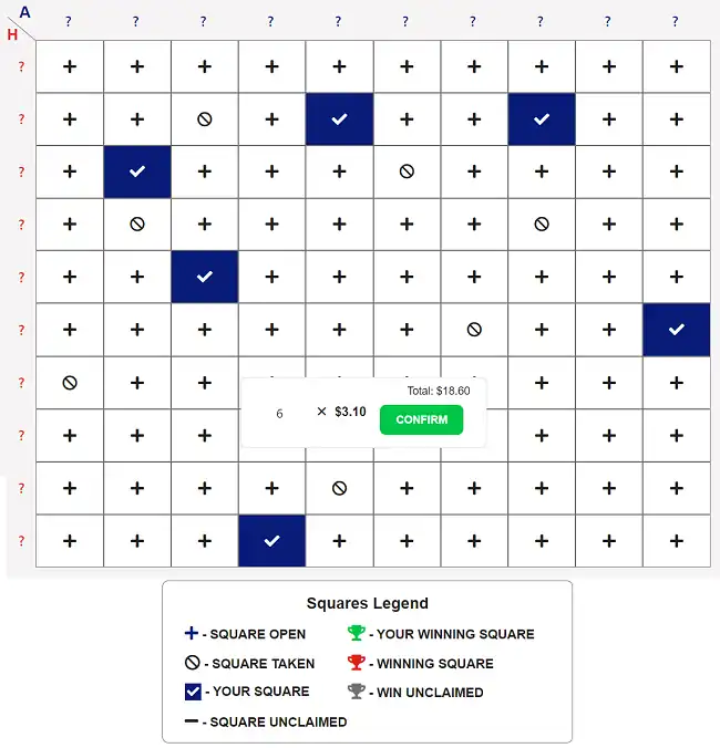You can purchase multiple squares in a single contest