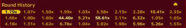 You can view previous multipliers