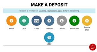 Select Bitcoin from the list of deposit options