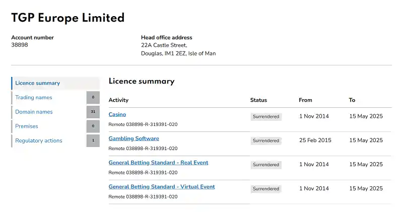 A Summary of the Licenses Held by TGP Europe in the United Kingdom