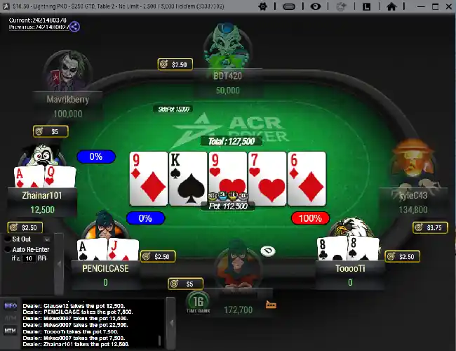 Lightning PKO Table