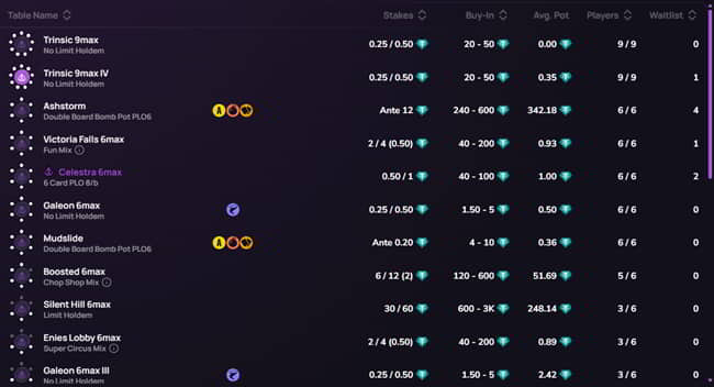 The cash games at Phenom Poker include some unusual mixed games