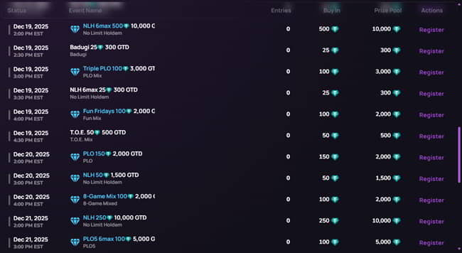 Tournaments at Phenom Poker have guarantees of up to $10,000