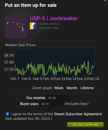 The items obtained from loot boxes can be sold to other users on Steam
