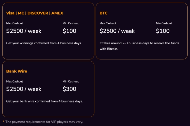 WinPort Casino Cashout Methods