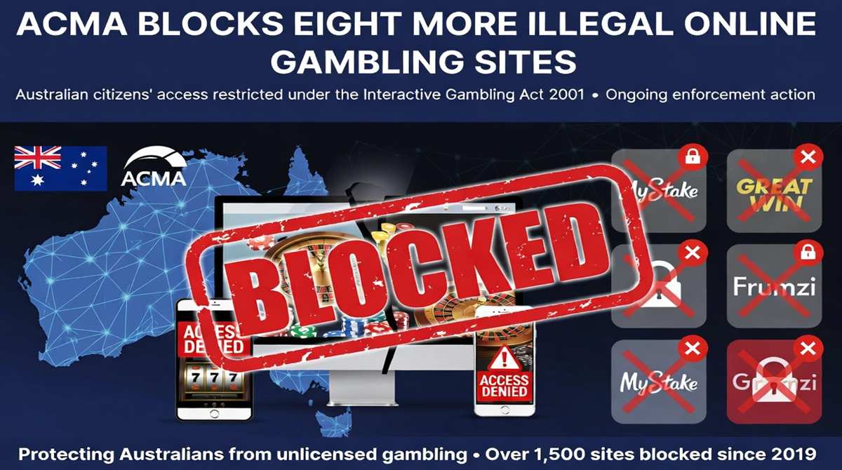 A diagram illustrating the relationship between ACMA regulations, game providers, and offshore casinos like ViperSpin.