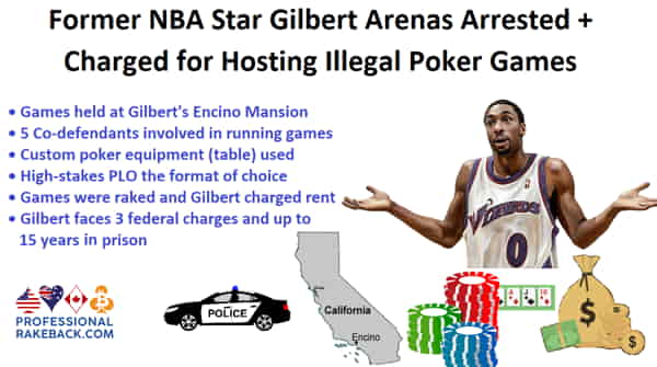 Former basketballer Gilbert Arenas was arrested and charged in relation to illegal high-stakes poker games