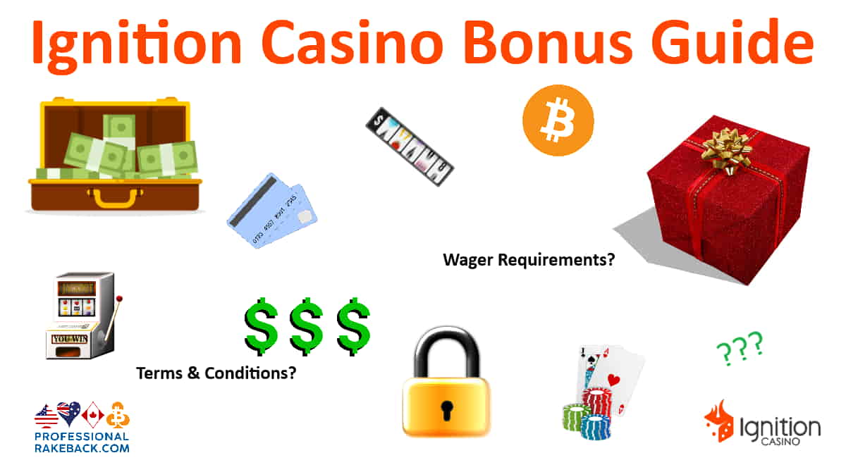 Ignition Casino Bonuses 2025: Best Bonuses for Maximum Value! |  Professional RakeBack