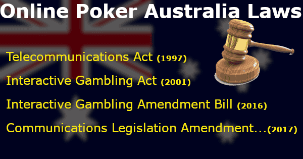 Is It Illegal To Play Online Poker In Australia AU Poker Law Research 
