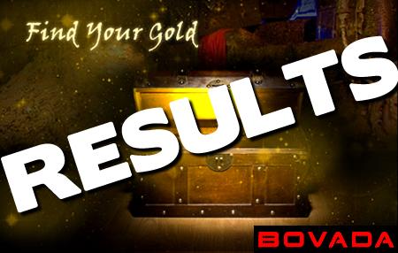 Bovada's Golden Spade Poker Open Results [www.ProfRB.com]