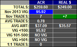 vig report image