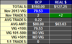 BCP110913b