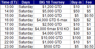 Big 10 Schedule 2