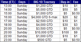 Big 10 Schedule 3