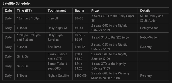 ACR Poker $1 million GTD Tournament Satellite and Qualifier Schedule Jpeg