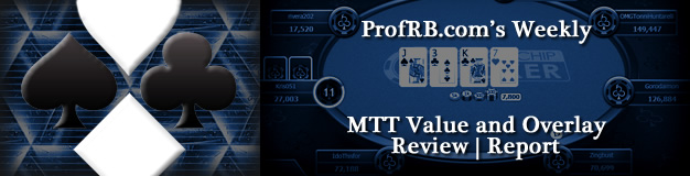 Weekly USA MTT Value | Overlay Report