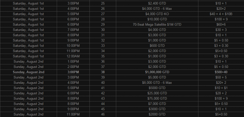 Million Warm Up Schedule
