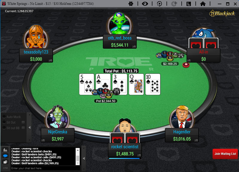 True Poker Review & Max Rakeback the Oldest WPN Site