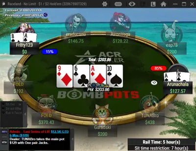 Cash Game Table at ACR