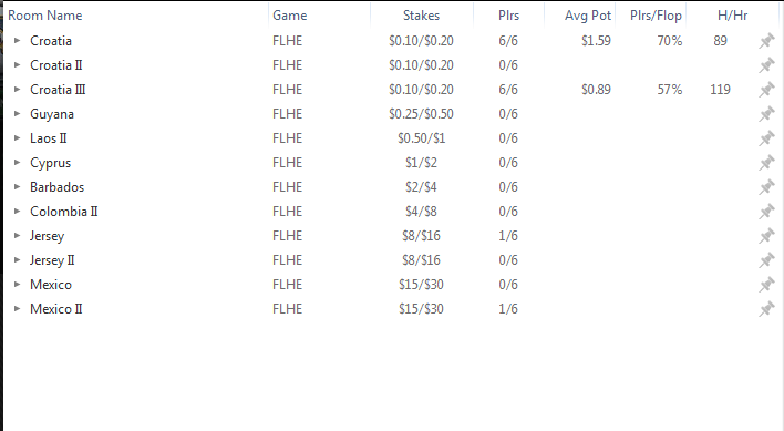 Carbon Poker FLHE Lobby