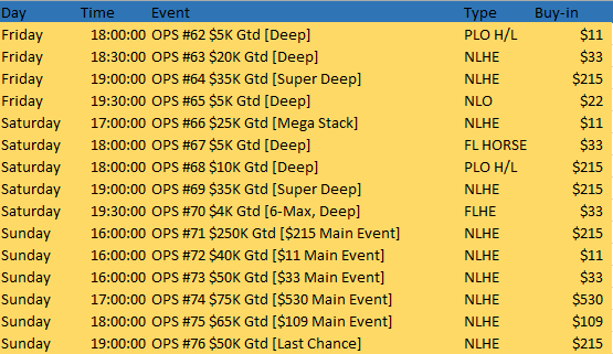 Merge network Tournament Schedule